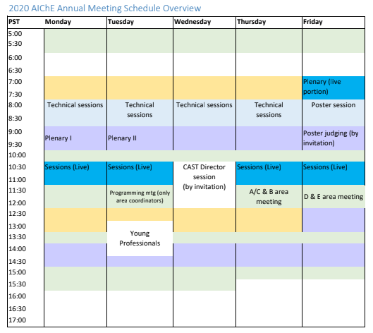 Cast 2020 Annual Meeting Sessions 