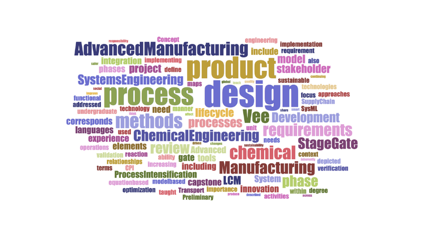 Advanced Chemical Manufacturing And Design Education A Systems Engineering Perspective Aiche