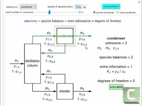 Video Tutorial: Degree of Freedom Analysis of a ... process flow diagram xls 