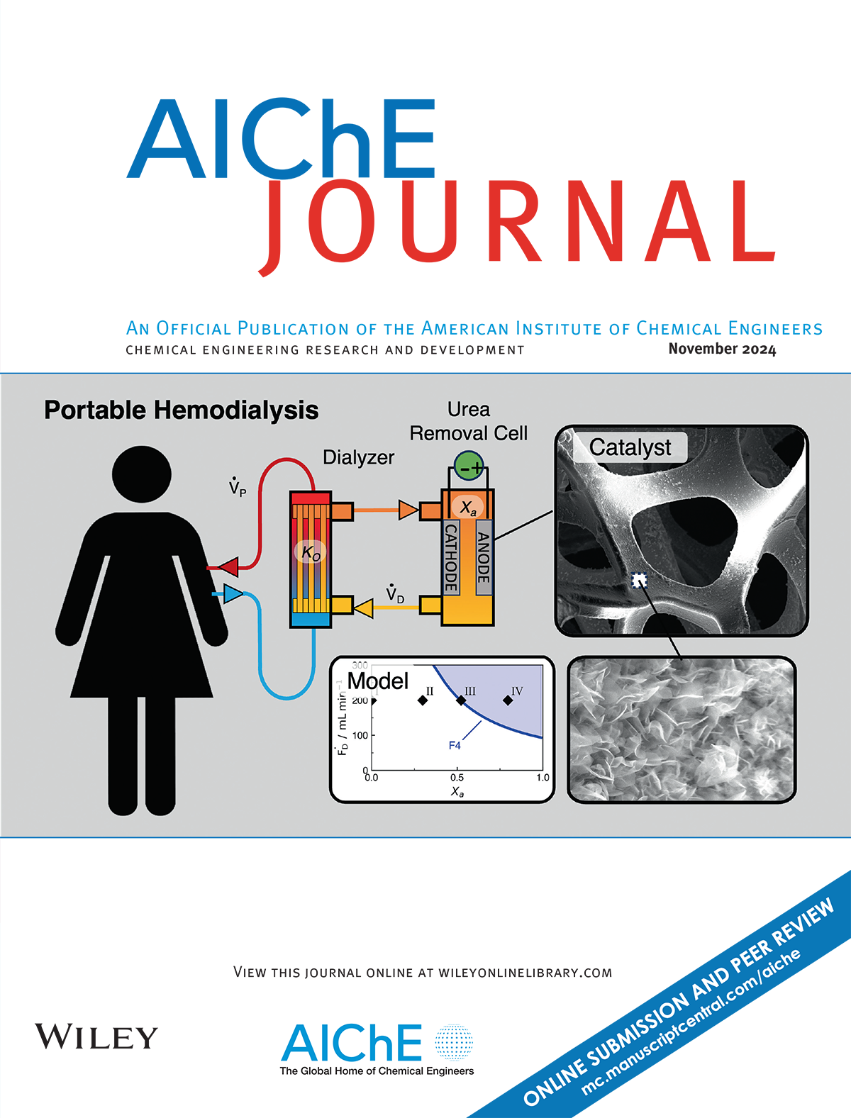 AIChE Journal Hightight Cover