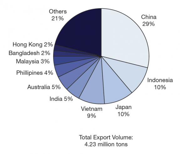 singapore vs china i can hear your voice